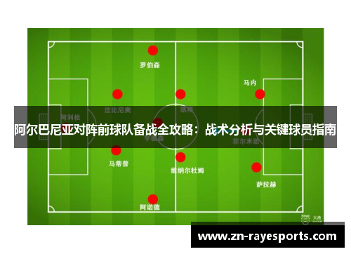 阿尔巴尼亚对阵前球队备战全攻略：战术分析与关键球员指南