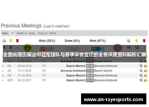 全面梳理历届法甲冠军球队与赛季荣誉变迁的全景深度资料解析汇编