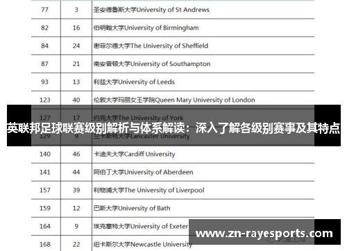 英联邦足球联赛级别解析与体系解读：深入了解各级别赛事及其特点