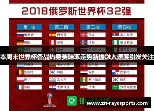 本周末世界杯备战热身赛赔率走势新援融入速度引发关注