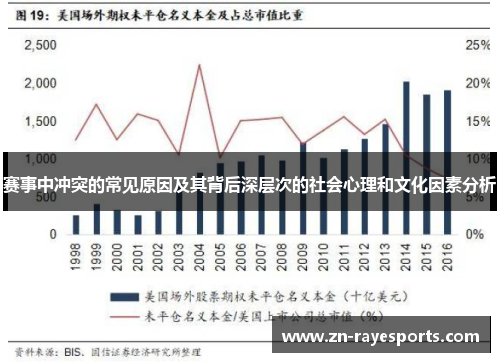 赛事中冲突的常见原因及其背后深层次的社会心理和文化因素分析